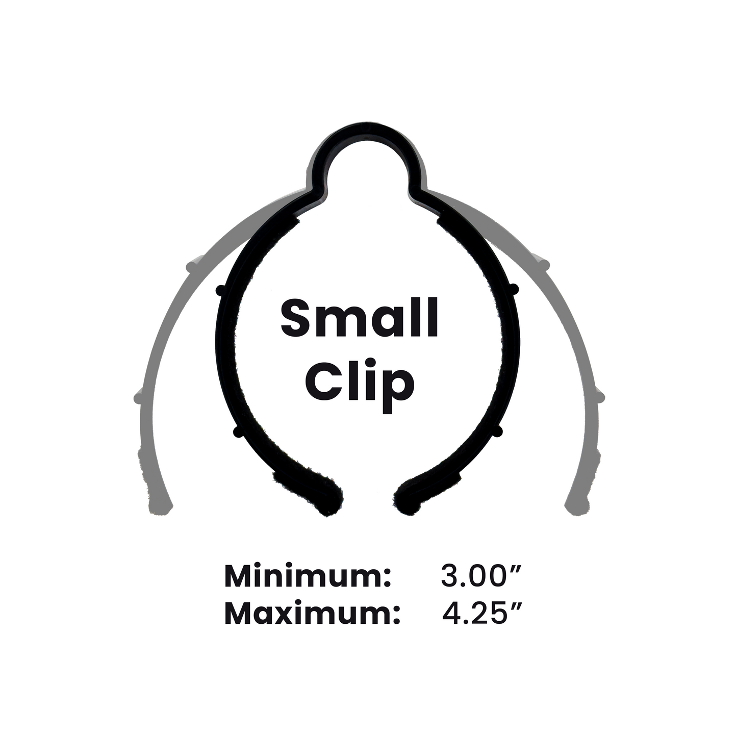 Ultimate Material Management Kit